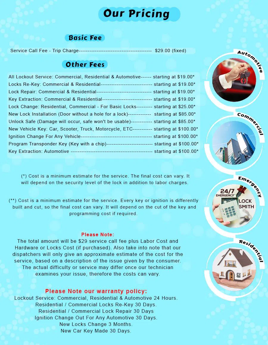 Needham Locksmith Store Needham, MA 781-313-3400